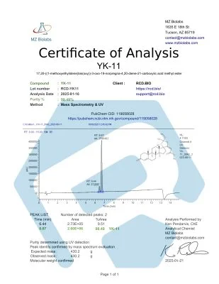 COA YK 11 lot RCD YK11 | RCD Bio